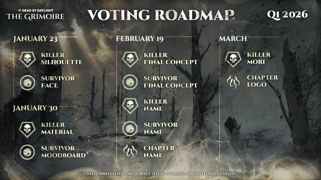 Dead by Daylight developeri žele da zajednica dizajnira sljedeća dva lika TEHIX