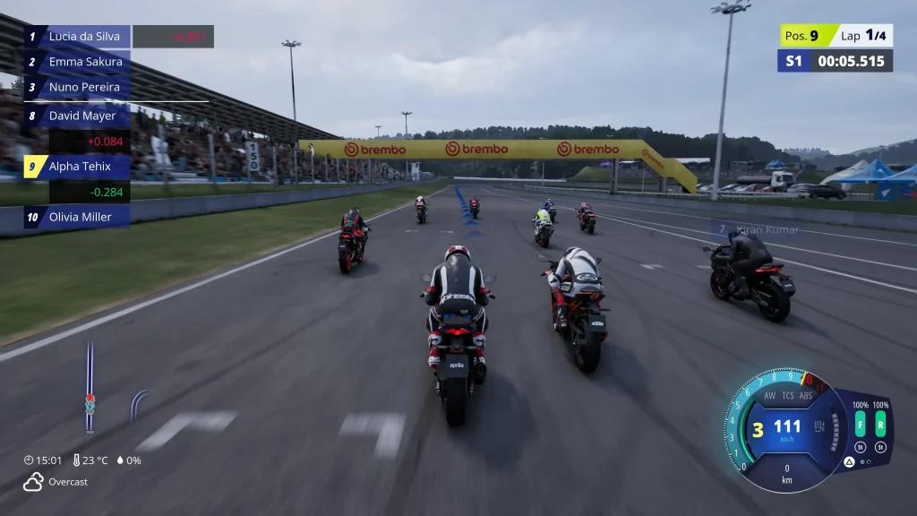 RIDE 6 RECENZIJA TEHIX