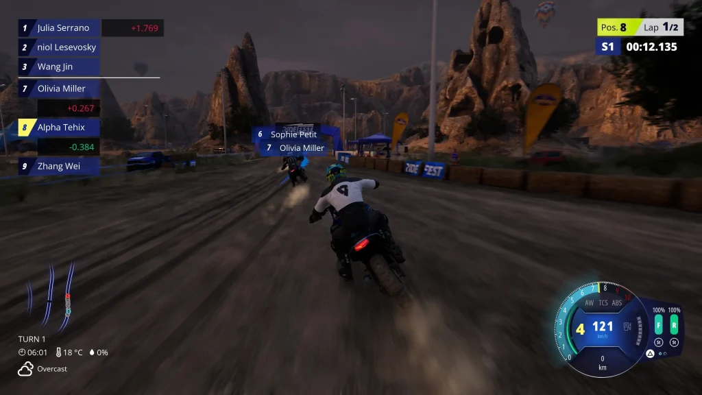 RIDE 6 RECENZIJA TEHIX