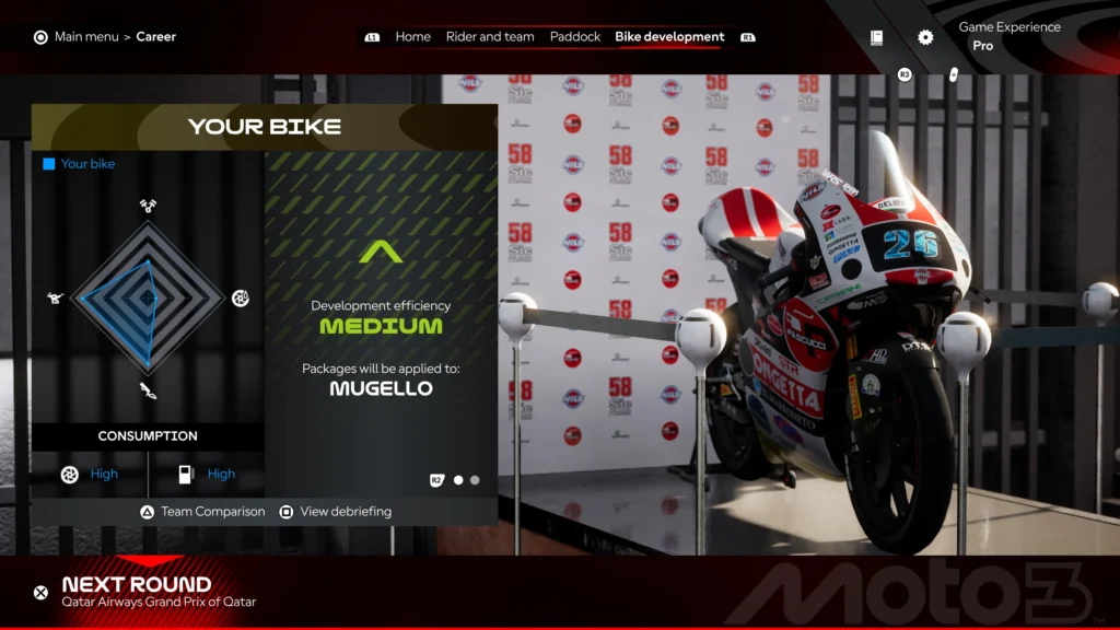 MotoGP 26 RECENZIJA TEHIX