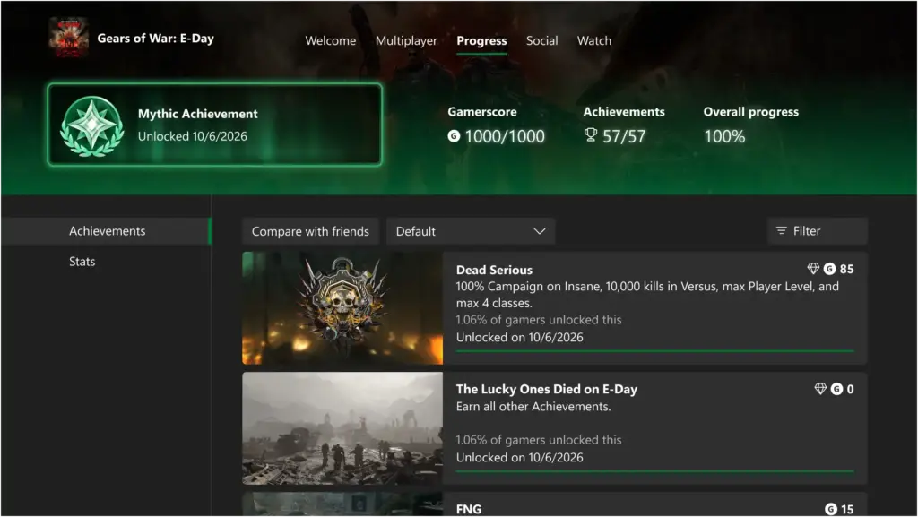 Xbox službeno uvodi Mythic Achievements, stižu i na stare igre TEHIX
