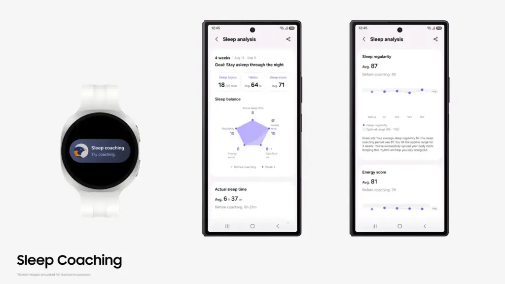 Samsung Health olakšava početak korištenja Sleep Coachingznačajke i prilagođava tjedne savjete