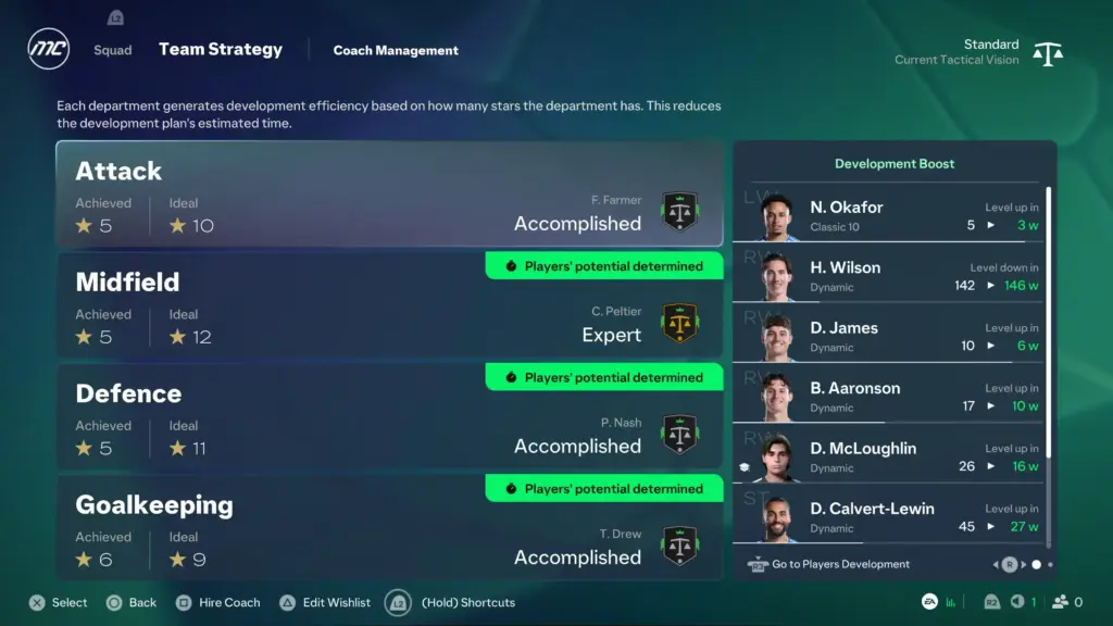 EA Sports FC 27 RECENZIJA TEHIX