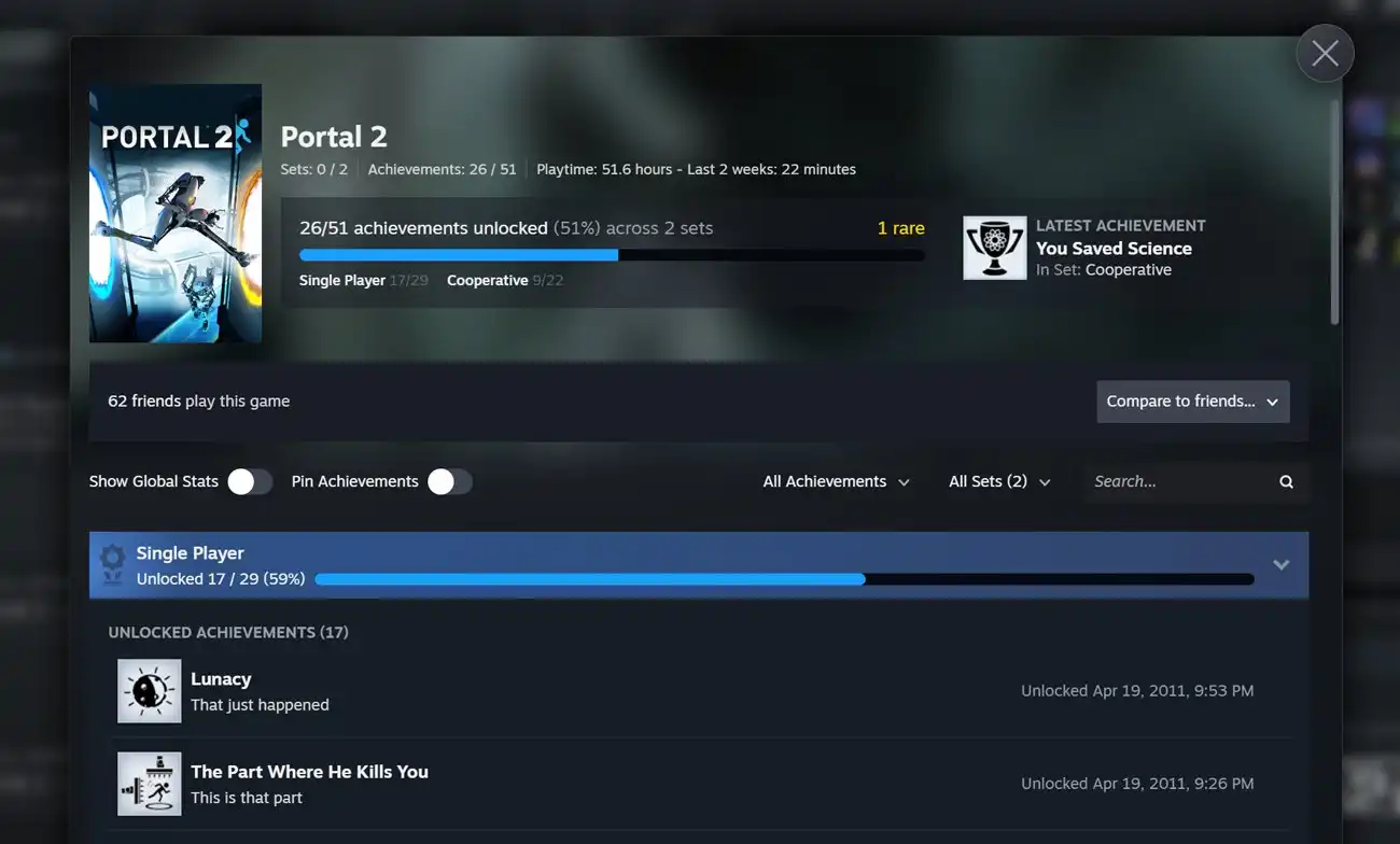 Steam mijenja sustav achievementa i uvodi nove kategorije TEHIX