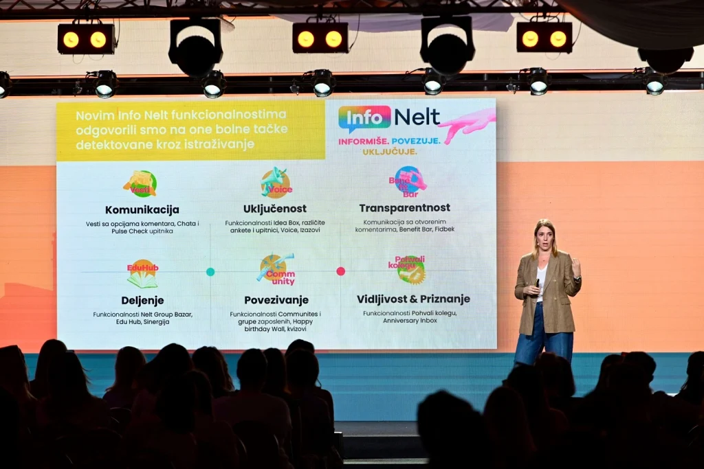 Treći HR.Weekend: „Najveća snaga kompanije uvijek su ljudi“ 5 TEHIX Treći HR.Weekend: „Najveća snaga kompanije uvijek su ljudi“