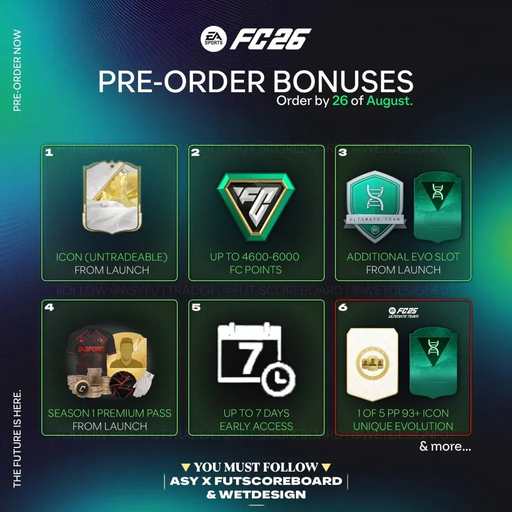Jude Bellingham ponovno na naslovnici EA Sports FC 26?!??