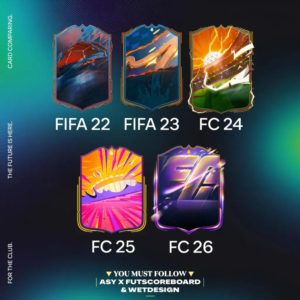 Jude Bellingham ponovno na naslovnici EA Sports FC 26?!??