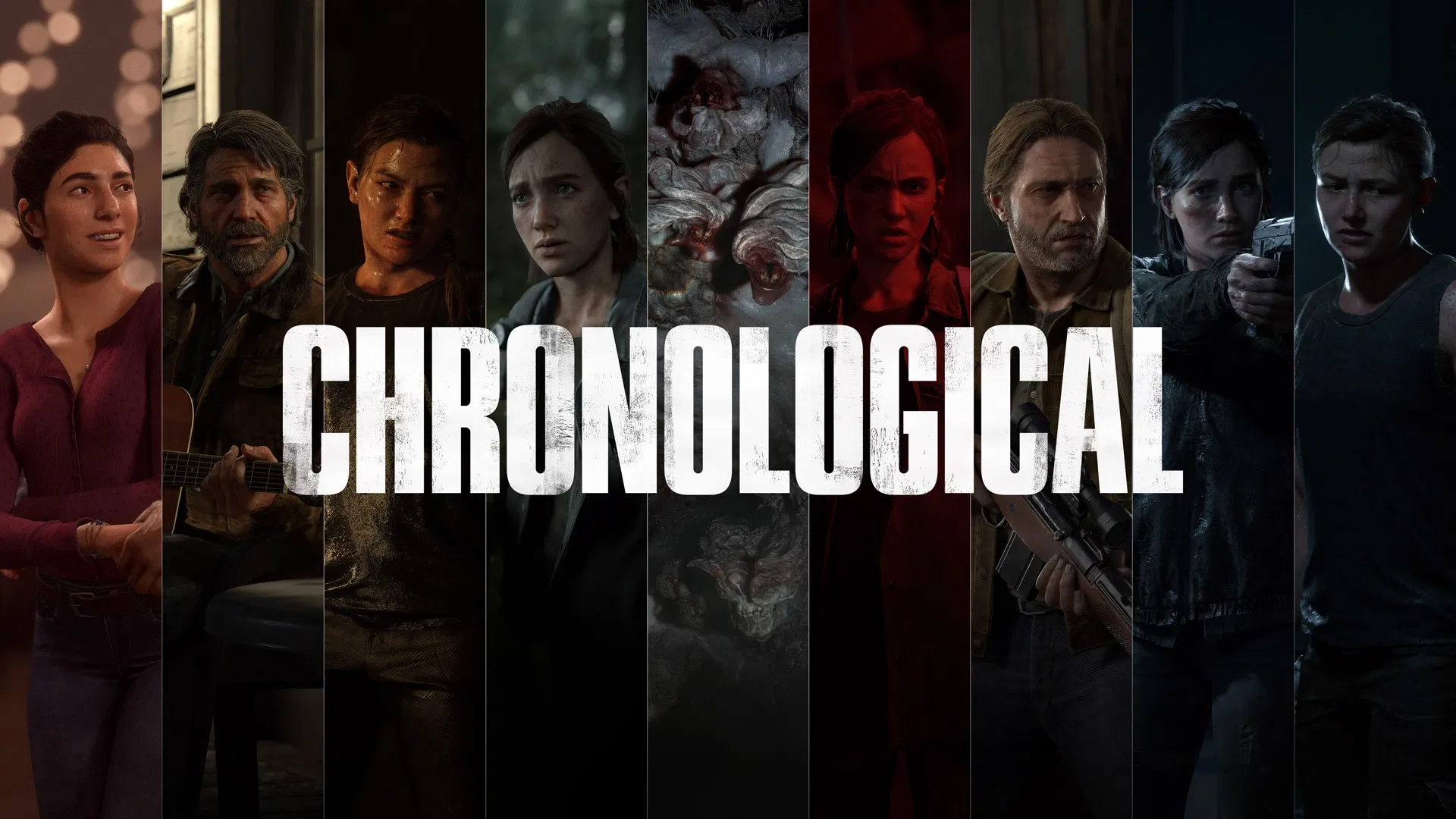 Naughty Dog je odlučio iznenaditi igrače s Chronological Mode za The Last of Us Part 2 Remastered