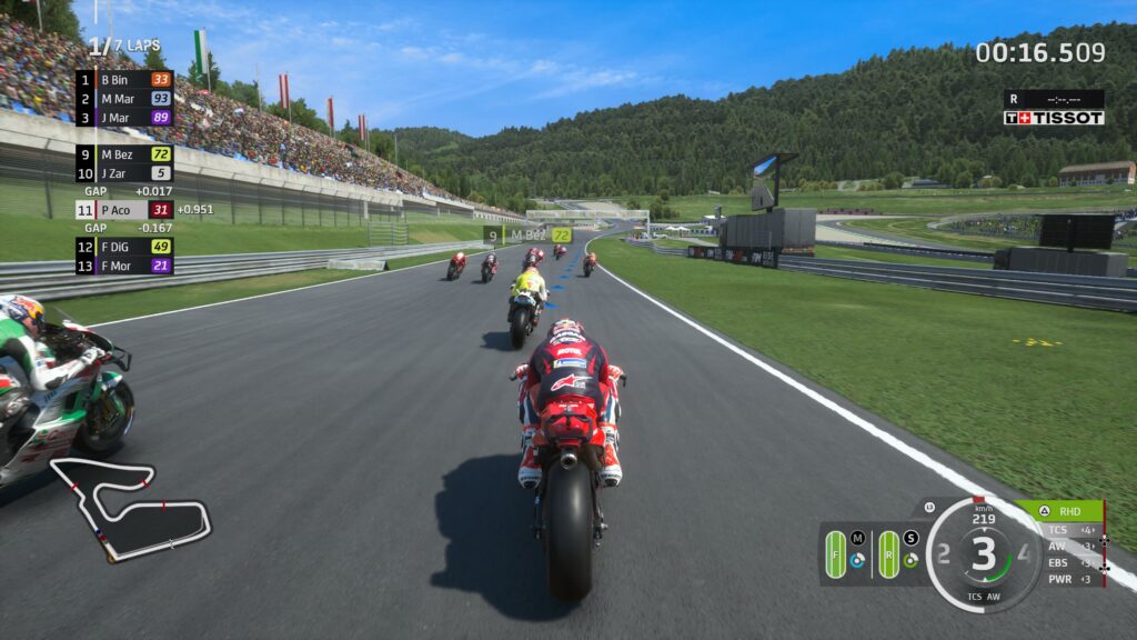 MotoGP 24 RECENZIJA TEHIX