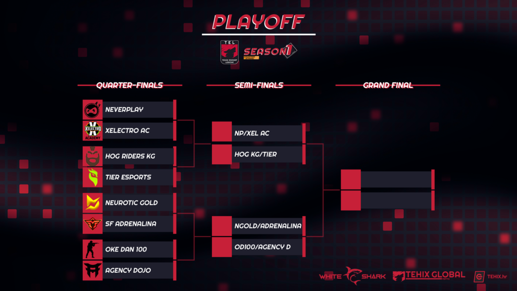 Tehix Esport League Playoff